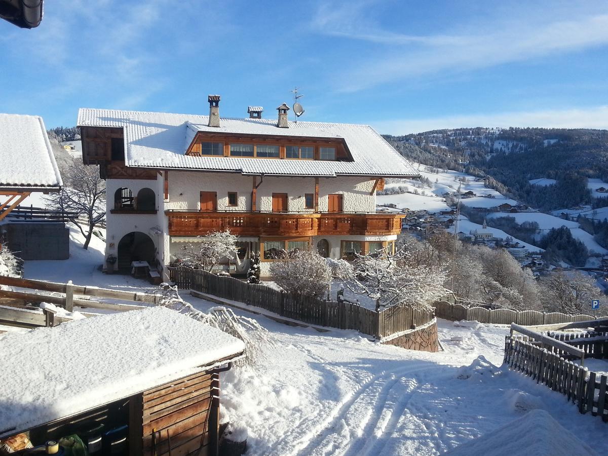 Neu-Schoetzerhof เมลตินา ภายนอก รูปภาพ