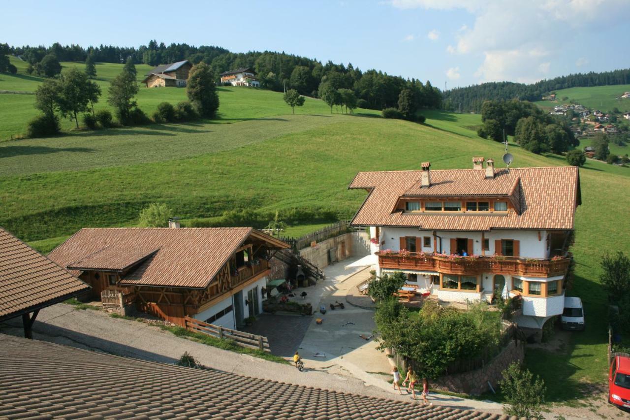 Neu-Schoetzerhof เมลตินา ภายนอก รูปภาพ